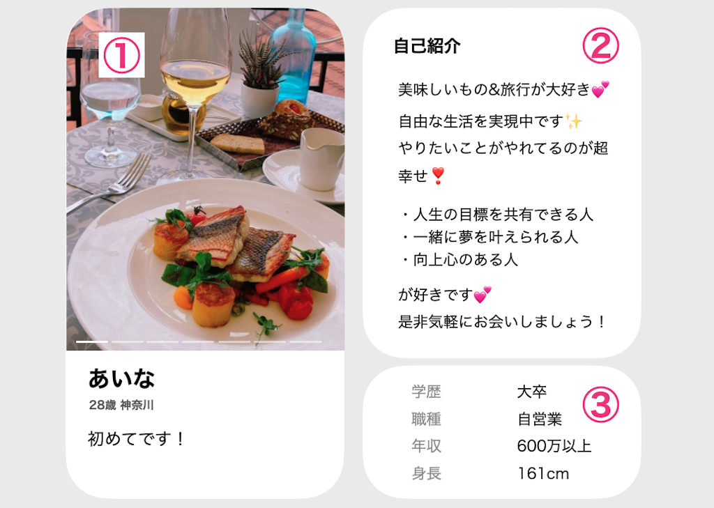 Pairs(ペアーズ)にいる業者のイメージ2